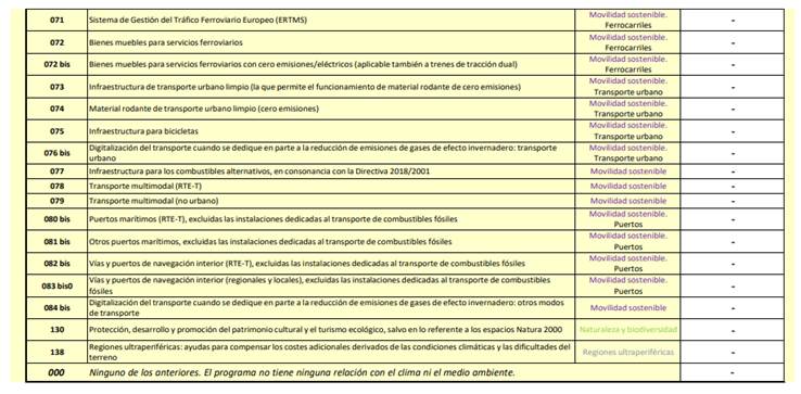 Tabla

Descripción generada automáticamente