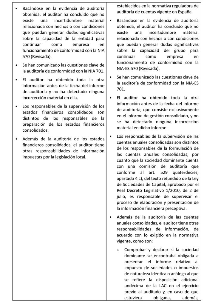 Texto

El contenido generado por IA puede ser incorrecto.