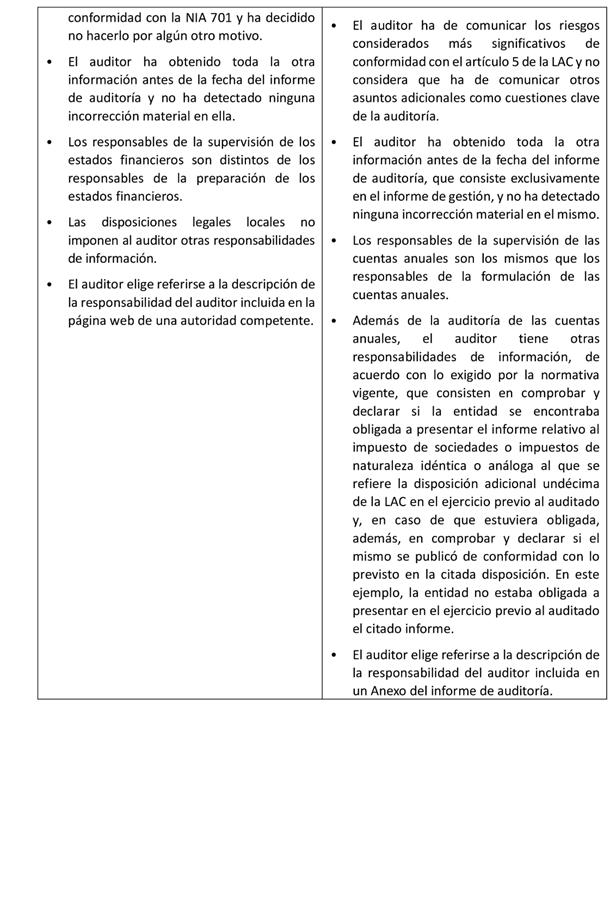 Texto

El contenido generado por IA puede ser incorrecto.