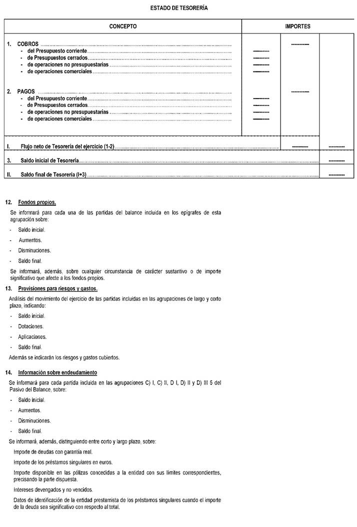 Texto

Descripci�n generada autom�ticamente con confianza media