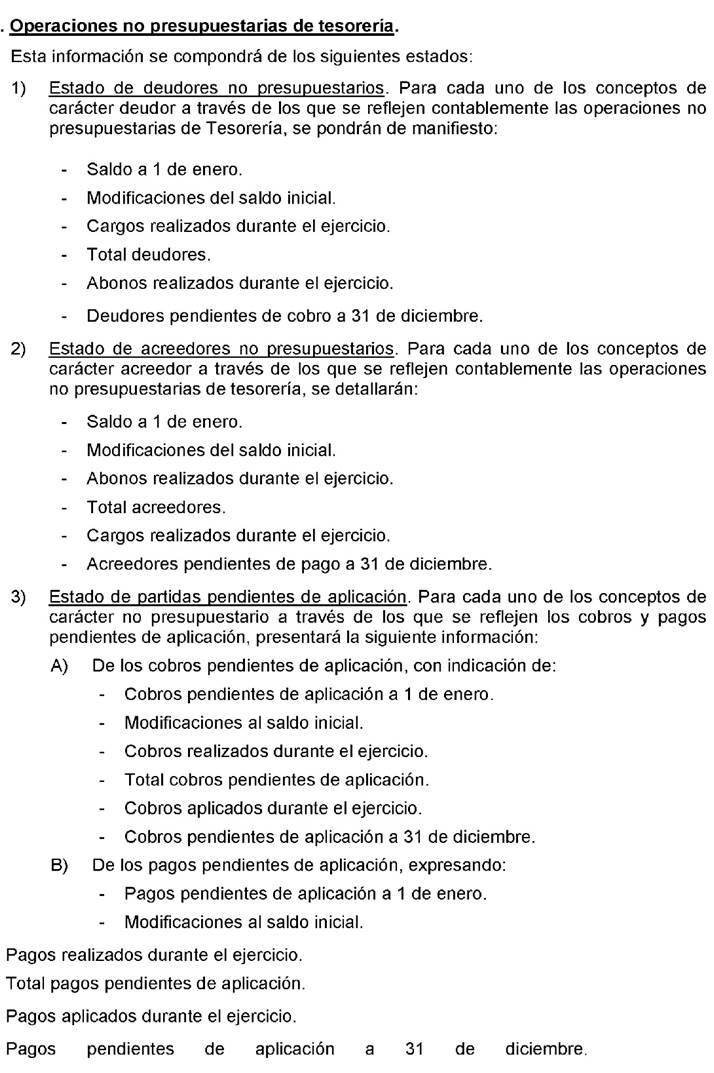 Tabla

Descripci�n generada autom�ticamente con confianza media