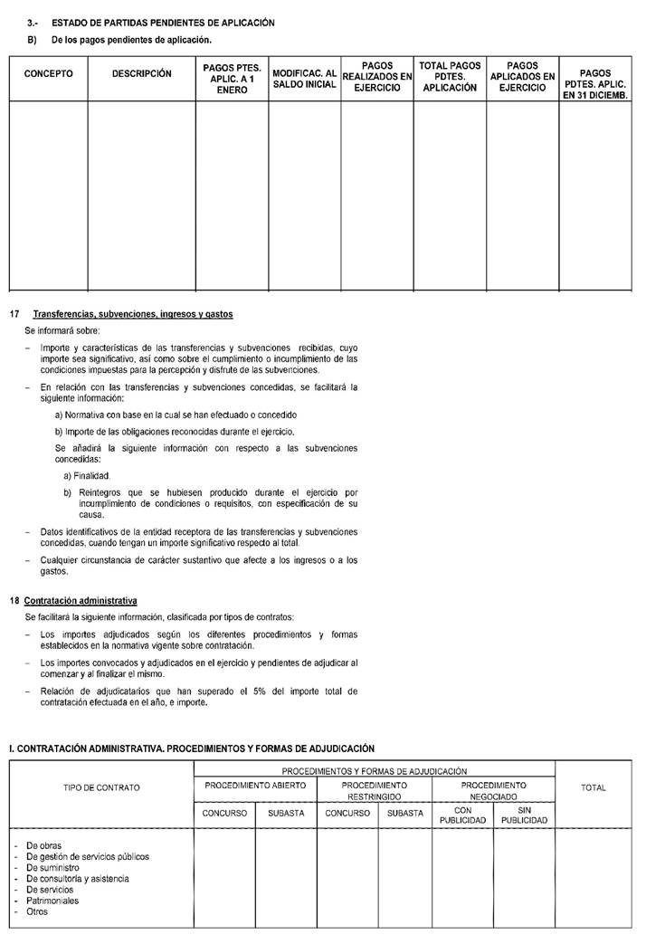 Imagen que contiene Tabla

Descripci�n generada autom�ticamente
