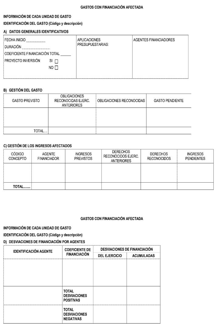 Tabla, Escala de tiempo

Descripci�n generada autom�ticamente