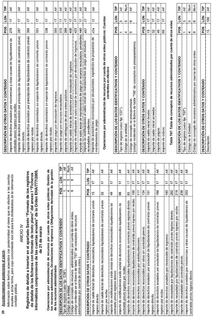 Diagrama

Descripci�n generada autom�ticamente