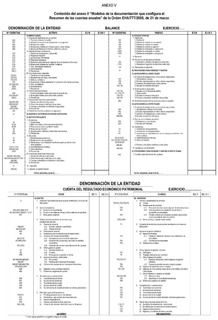 Diagrama

Descripci�n generada autom�ticamente