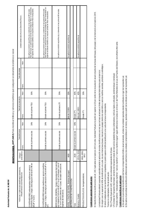 Descripción: BOE-A-2012-8745_Página_236