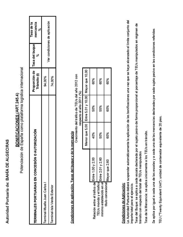 Descripción: BOE-A-2012-8745_Página_239