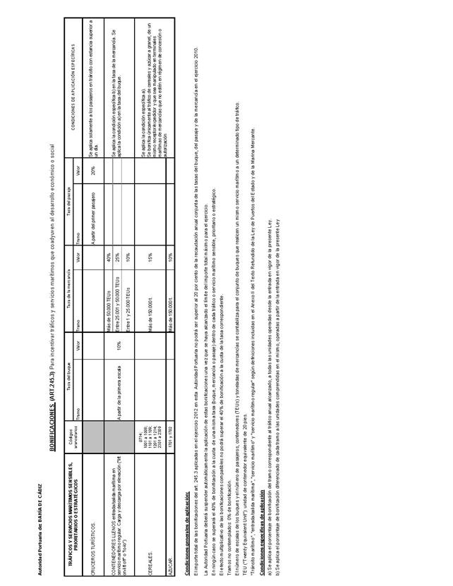 Descripción: BOE-A-2012-8745_Página_240