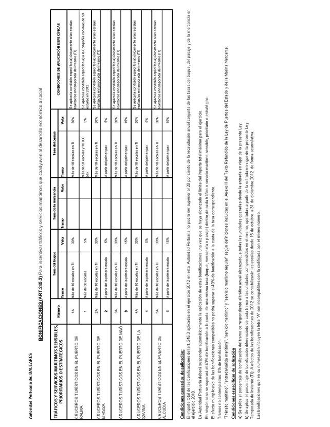Descripción: BOE-A-2012-8745_Página_241
