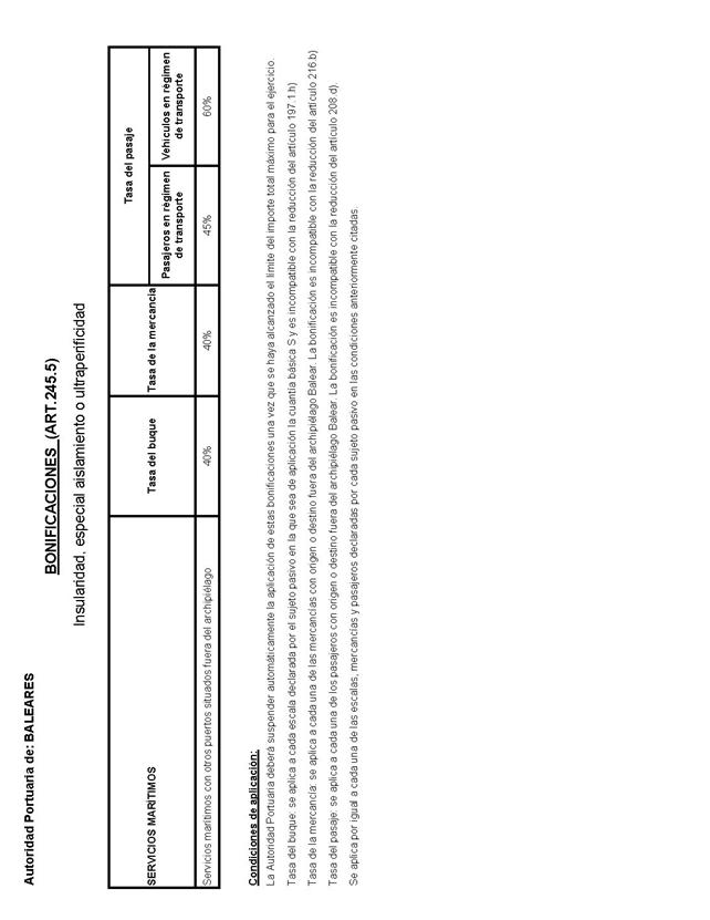 Descripción: BOE-A-2012-8745_Página_242