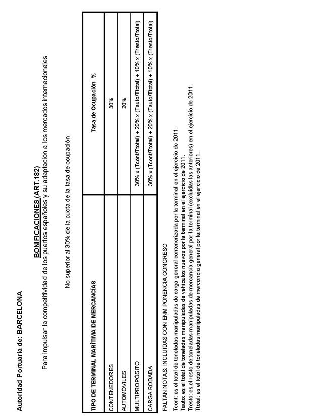 Descripción: BOE-A-2012-8745_Página_243