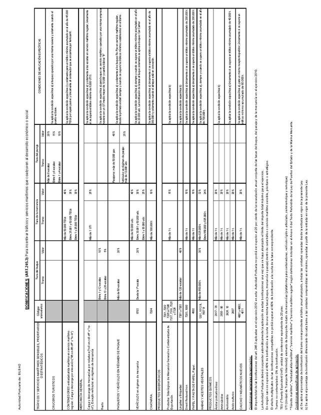 Descripción: BOE-A-2012-8745_Página_248