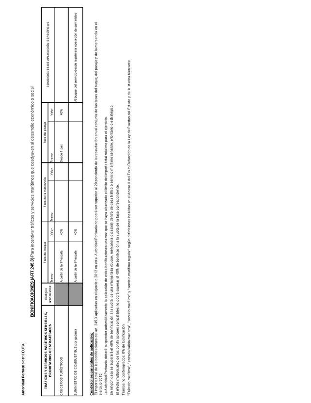 Descripción: BOE-A-2012-8745_Página_251