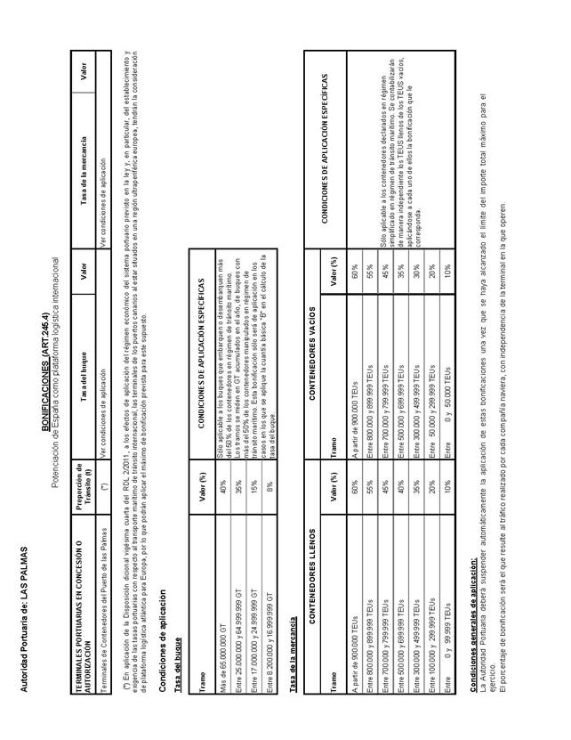 Descripción: BOE-A-2012-8745_Página_258
