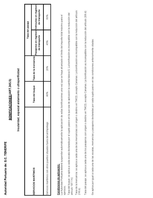 Descripción: BOE-A-2012-8745_Página_270