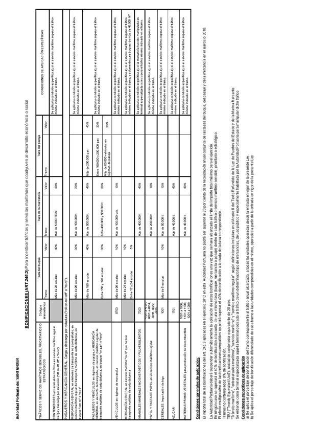 Descripción: BOE-A-2012-8745_Página_271
