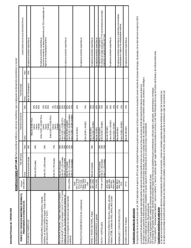 Descripción: BOE-A-2012-8745_Página_273