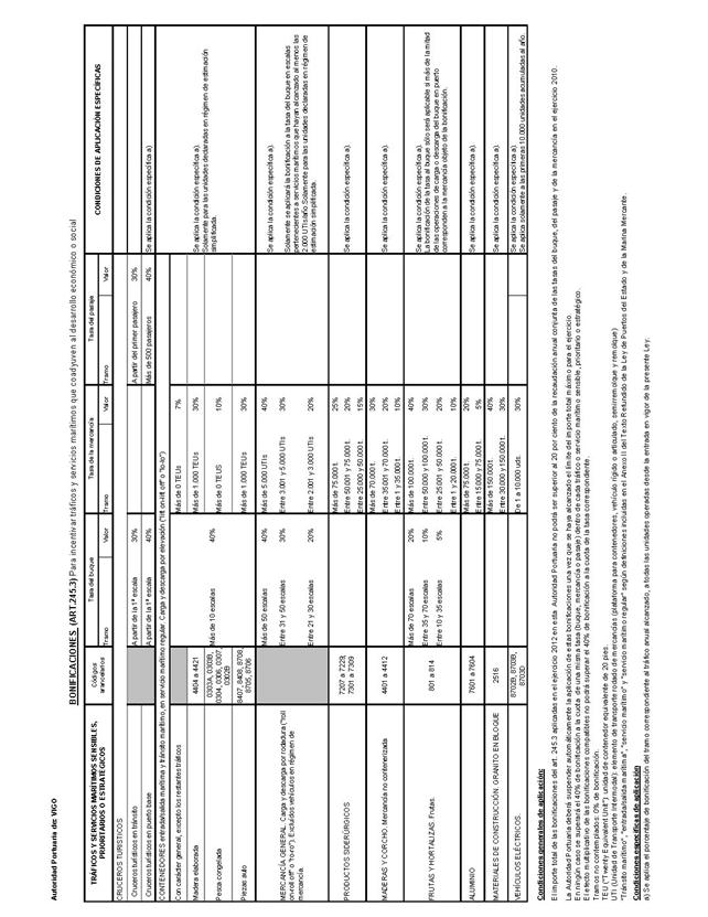 Descripción: BOE-A-2012-8745_Página_276