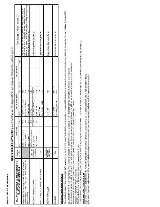 Descripción: BOE-A-2012-8745_Página_277