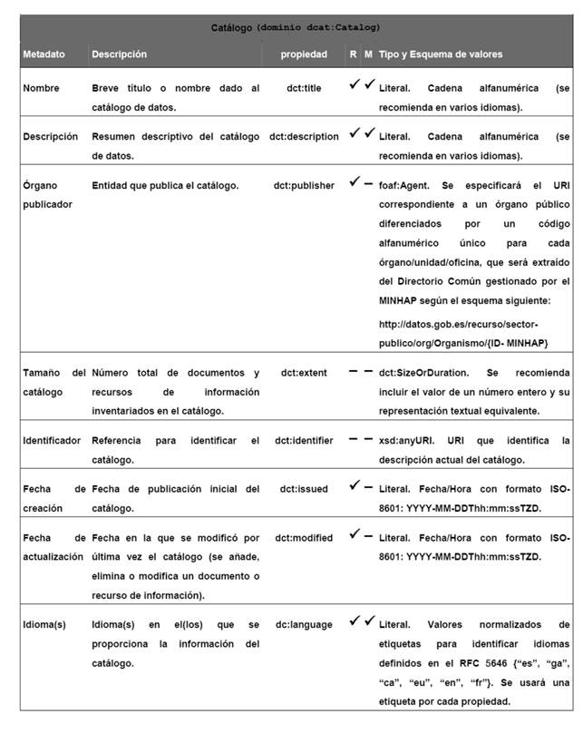 pag11