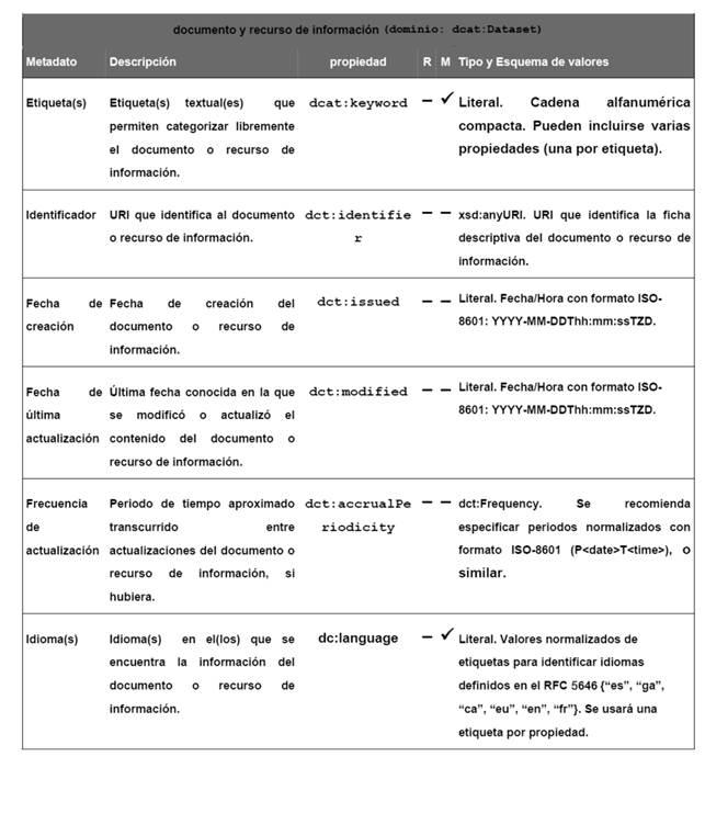 pag13