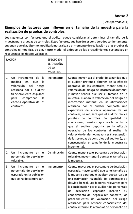 Tabla

Descripcin generada automticamente