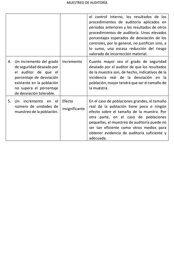 Tabla

Descripcin generada automticamente