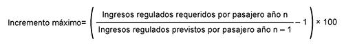 Imagen: http://www.boe.es/diario_boe/img/disp/2012/168/09364_001.png