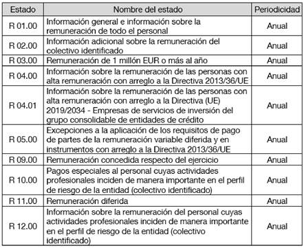 Imagen: /datos/imagenes/disp/2023/272/23052_13786961_1.png