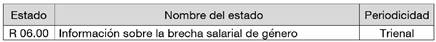 Imagen: /datos/imagenes/disp/2023/272/23052_13786962_1.png