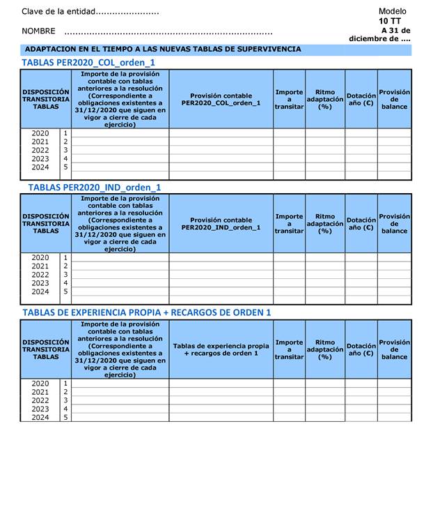 Imagen: /datos/imagenes/disp/2021/149/10419_9740133_1.png