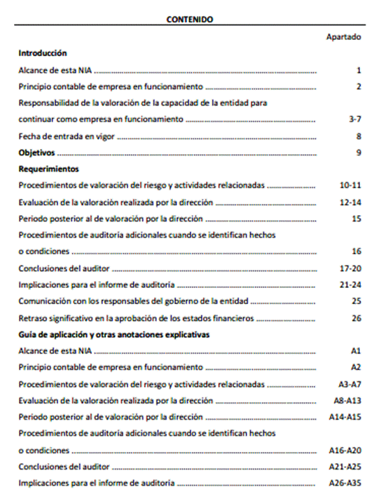 Tabla

El contenido generado por IA puede ser incorrecto.
