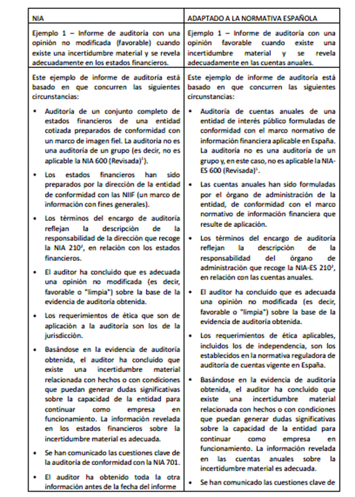 Texto

El contenido generado por IA puede ser incorrecto.