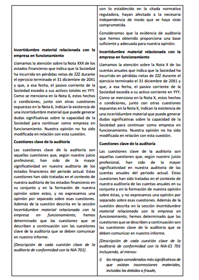 Texto, Calendario

El contenido generado por IA puede ser incorrecto.
