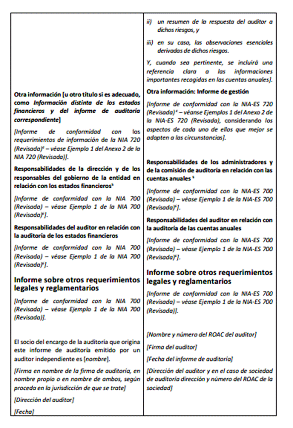 Texto

El contenido generado por IA puede ser incorrecto.