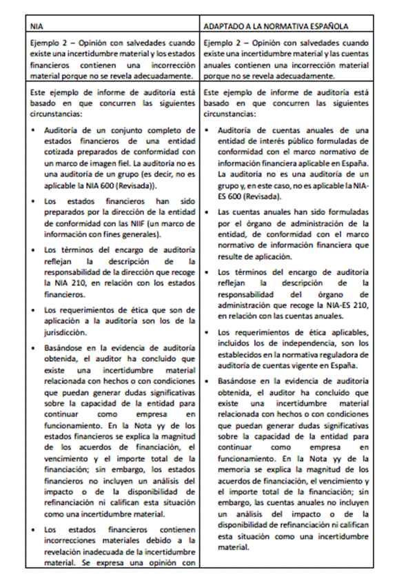 Texto

El contenido generado por IA puede ser incorrecto.