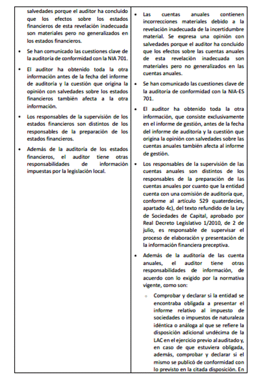 Texto

El contenido generado por IA puede ser incorrecto.