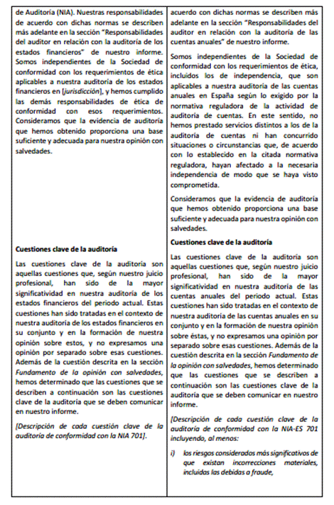 Texto

El contenido generado por IA puede ser incorrecto.