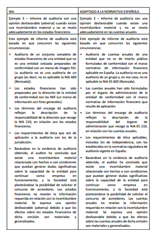 Texto

El contenido generado por IA puede ser incorrecto.