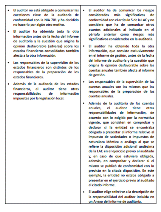 Tabla

El contenido generado por IA puede ser incorrecto.