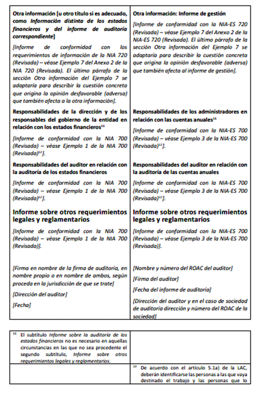 Texto

El contenido generado por IA puede ser incorrecto.