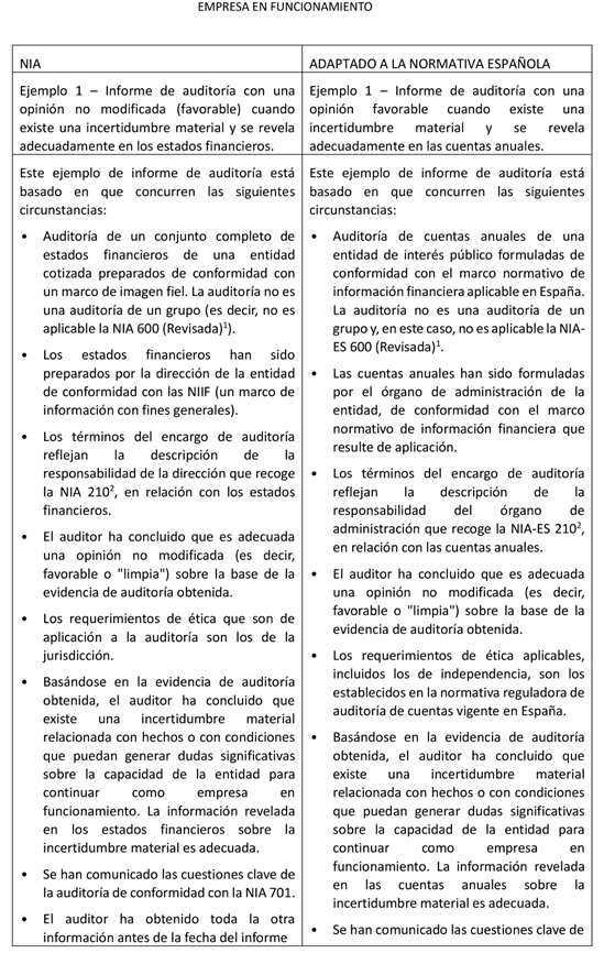 Tabla

Descripcin generada automticamente