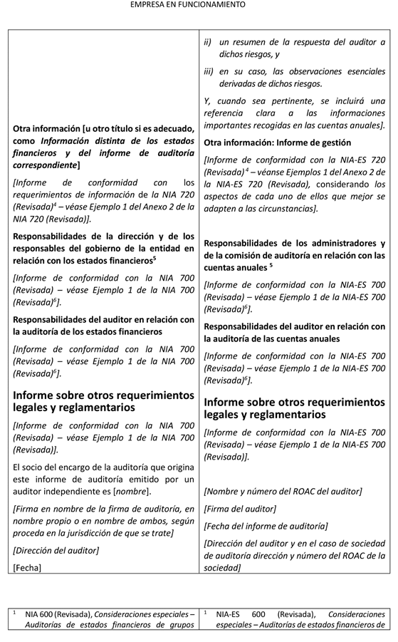 Tabla

Descripcin generada automticamente