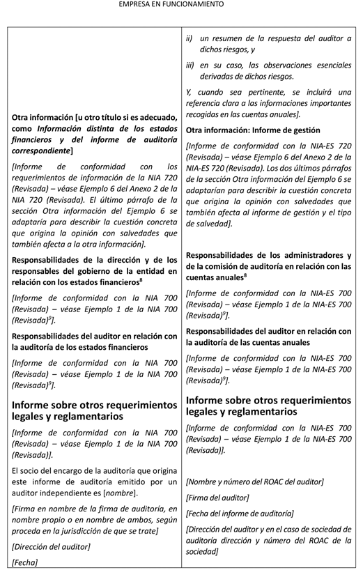 Tabla

Descripcin generada automticamente