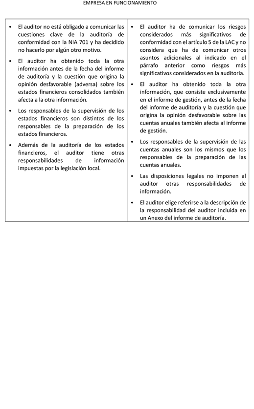 Tabla

Descripcin generada automticamente