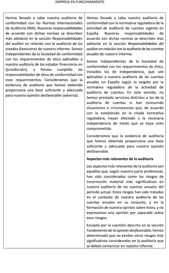 Tabla

Descripcin generada automticamente con confianza baja