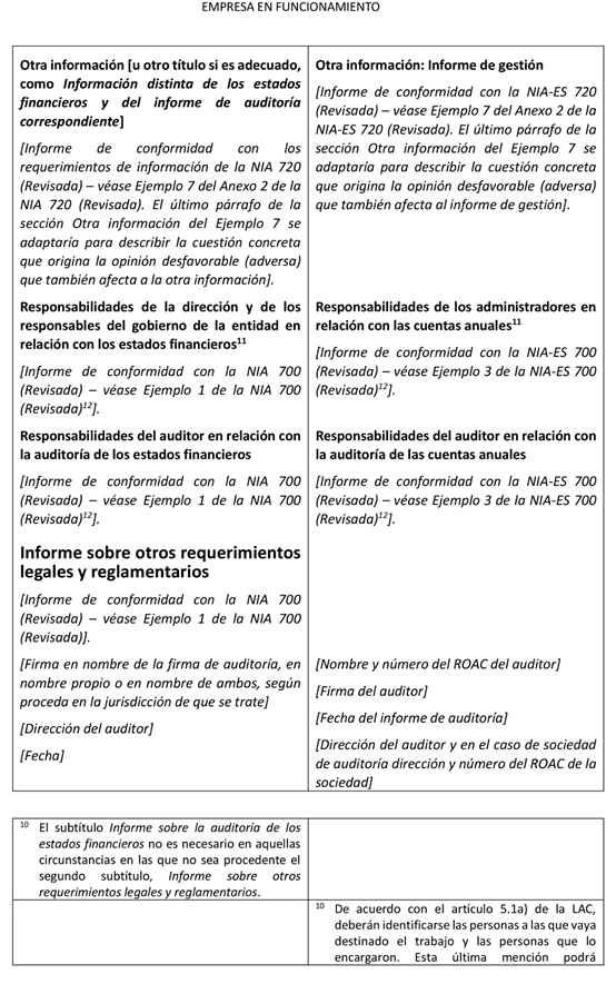 Tabla

Descripcin generada automticamente