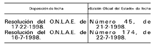 A35984