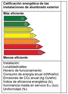 Imagen: /datos/imagenes/disp/2022/251/17040_12281402_1.png