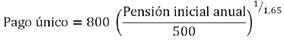 Imagen que contiene Texto

Descripcin generada automticamente